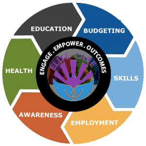EmpowerYouth-Logo